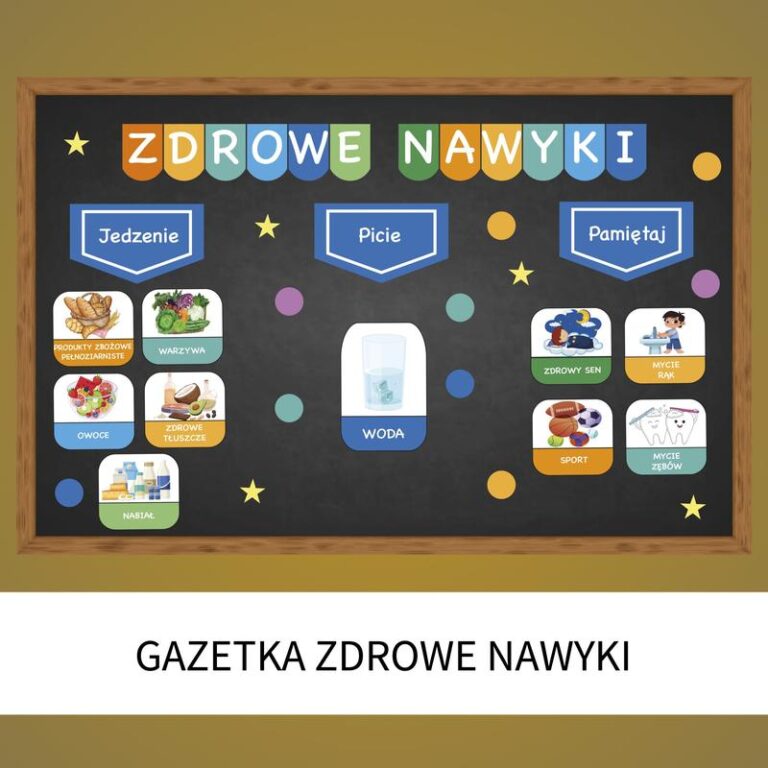 Jak skutecznie zbudować trwały nawyk w codziennym życiu