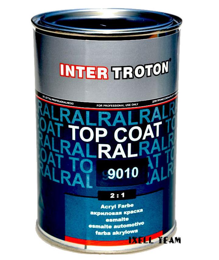 Dobór koloru lakieru samochodowego