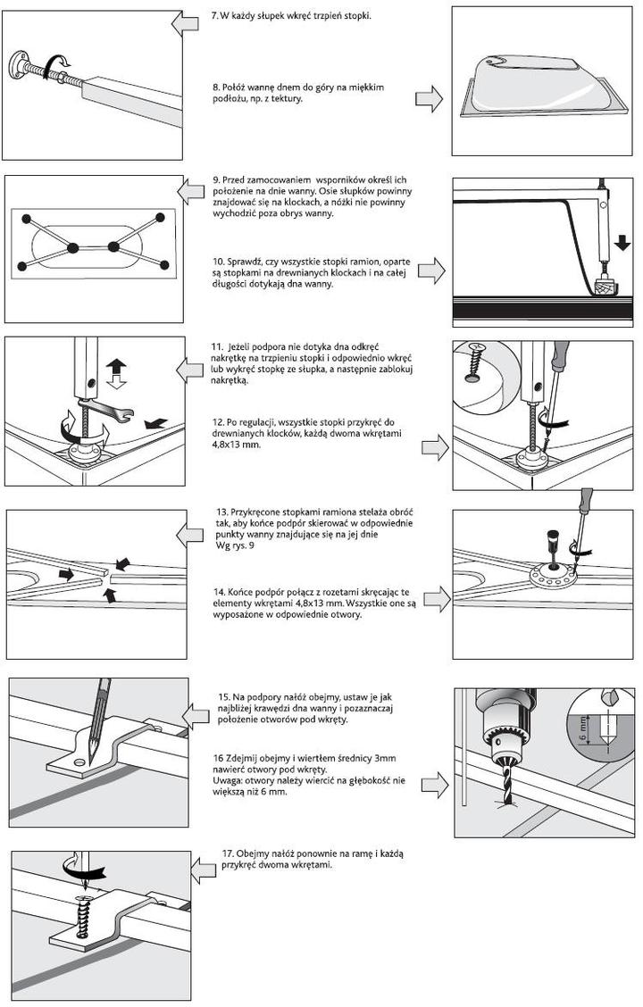 Montaż panelu wannowego instrukcja