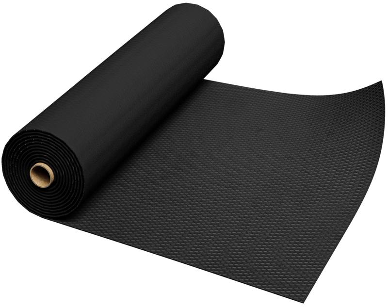 Porównanie cen folii fundamentowej