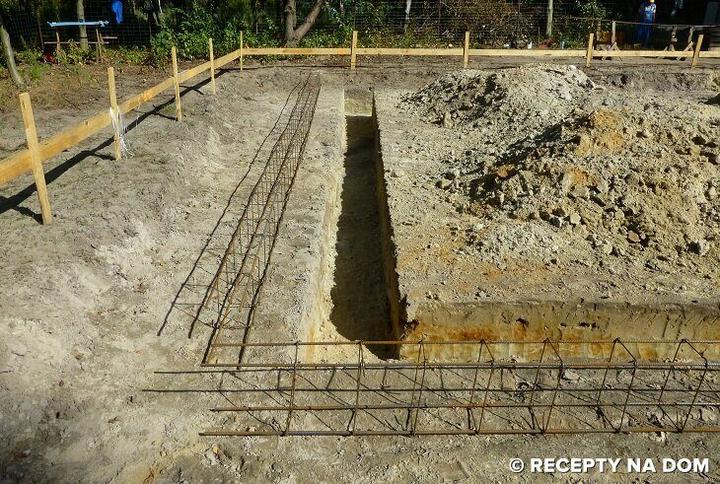 Rodzaje fundamentów dla domu