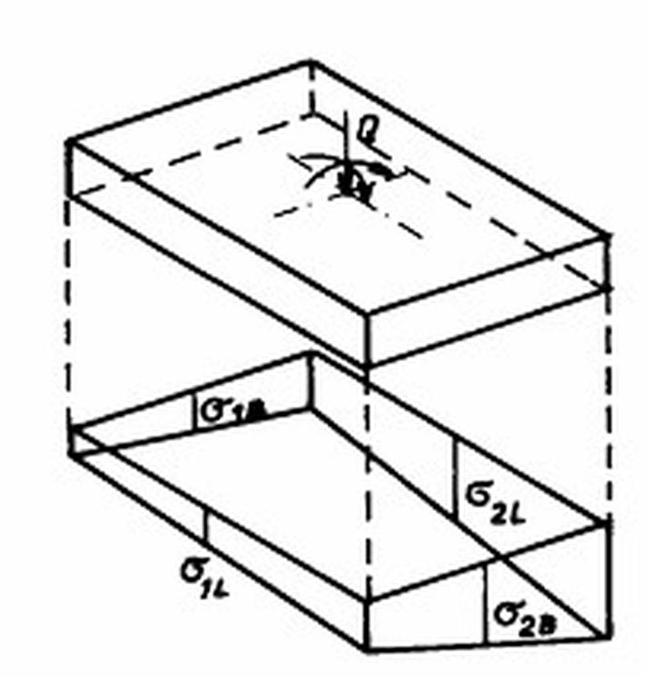 Geotechnika i mechanika gruntów