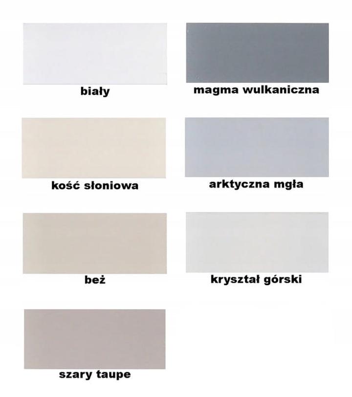 Malowanie kuchni farbą V33