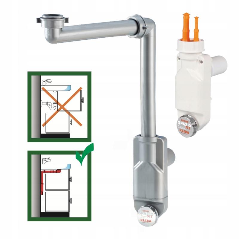 Najczęstsze problemy z syfonem i rozwiązania