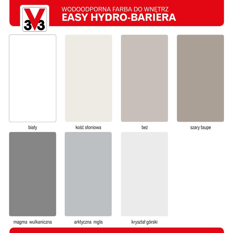 Przygotowanie powierzchni przed malowaniem