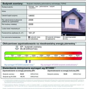 Czy świadectwo energetyczne jest wymagane do ubezpieczenia domu? Odpowiadamy na ważne pytania