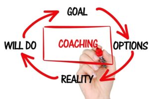Odkryj fundamenty coachingu, które zmieniają życie