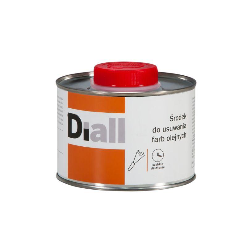 Chemikalia do usuwania farby z tkanin