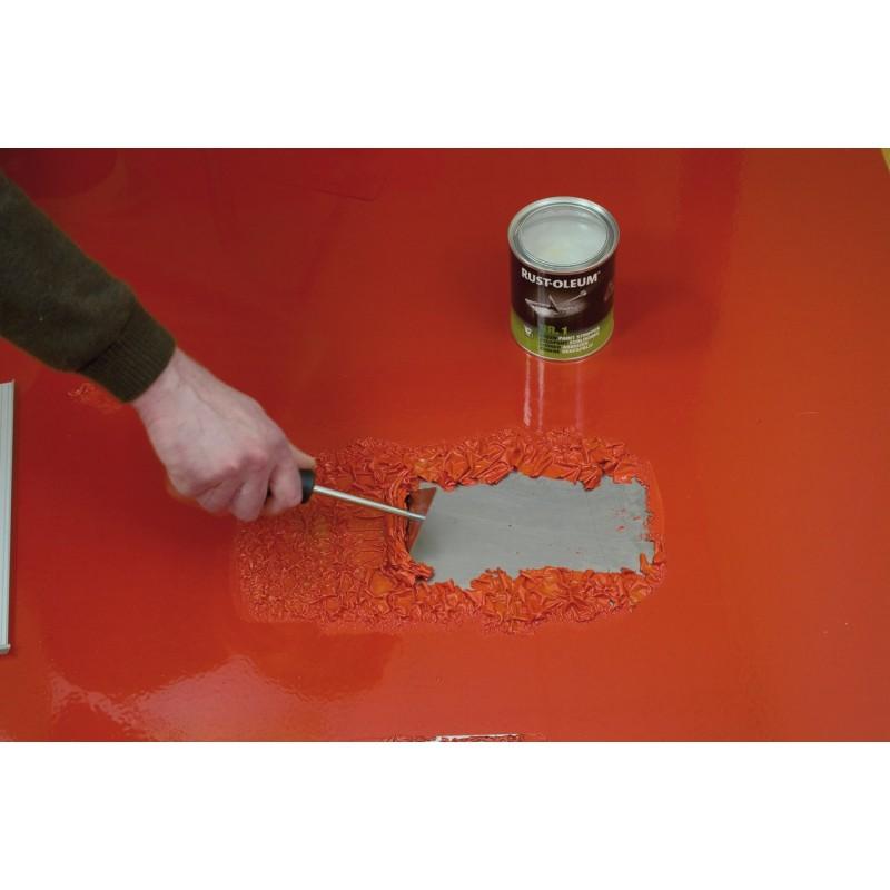 Chemiczne metody usuwania farby